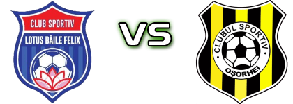 Lotus - CS Oşorhei Spiel Prognosen und Statistiken Lotus - CS Oşorhei Spiel Prognosen und Statistiken