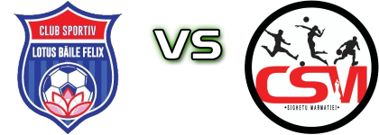 Lotus - CSM Sighetu Marmației Spiel Prognosen und Statistiken Lotus - CSM Sighetu Marmației Spiel Prognosen und Statistiken