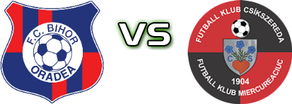 Bihor - FK Csíkszereda head to head game preview and prediction