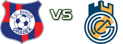 Bihor - Ghiroda și Giarmata Vii head to head game preview and prediction Bihor - Ghiroda și Giarmata Vii head to head game preview and prediction