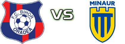 Bihor - Minaur Baia Mare Estatísticas e detalhes do jogo