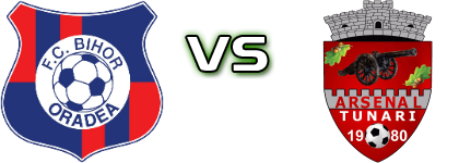 Bihor - Tunari Detalji meca I statistika. Bihor - Tunari Detalji meca I statistika.