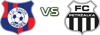 Bihor - Petržalka head to head game preview and prediction