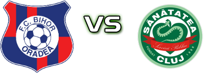 Bihor - Sănătatea Cluj Statistiche e dettagli partita