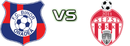 Bihor - Sepsi OSK детайли и статистика