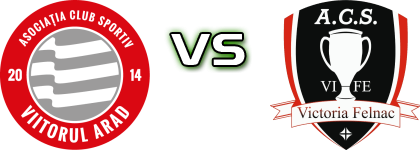 Viitorul Arad - Victoria Felneac detalji utakmice i statistika