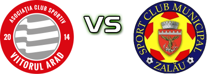 Viitorul Arad - Zalău head to head game preview and prediction