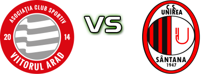 Viitorul Arad - Unirea Sântana head to head game preview and prediction