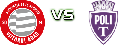 Viitorul Arad - Politehnica Timișoara II head to head game preview and prediction
