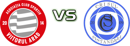 Viitorul Arad - Crișul Sântandrei head to head game preview and prediction