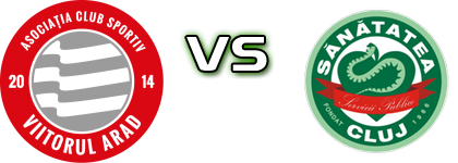 Viitorul Arad - Sănătatea Cluj head to head game preview and prediction