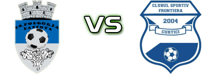 Podgoria Pâncota - Frontiera Curtici детайли и статистика