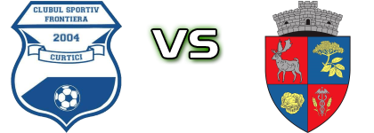 Frontiera Curtici - Socodor детайли и статистика