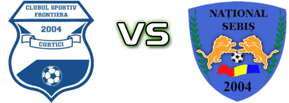 Frontiera Curtici - Național Sebiș head to head game preview and prediction Frontiera Curtici - Național Sebiș head to head game preview and prediction