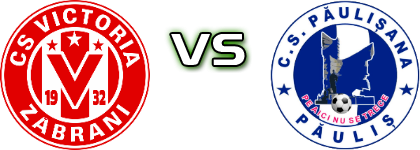 Victoria (Z) - Paulisana head to head game preview and prediction