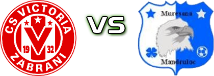 Victoria (Z) - Mureșana Mândruloc Spiel Prognosen und Statistiken