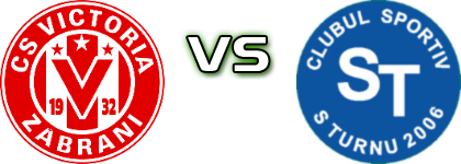 Victoria (Z) - Speranța Turnu Spiel Prognosen und Statistiken Victoria (Z) - Speranța Turnu Spiel Prognosen und Statistiken