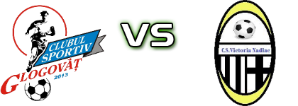 CS Glogovăț - Victoria Nădlac Estatísticas e detalhes do jogo CS Glogovăț - Victoria Nădlac Estatísticas e detalhes do jogo