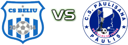 Beliu - Paulisana Statistiche e dettagli partita Beliu - Paulisana Statistiche e dettagli partita