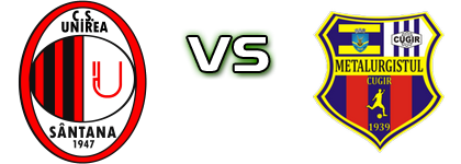 Unirea Sântana - Metalurgistul Cugir head to head game preview and prediction