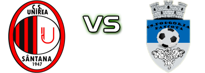 Unirea Sântana - Podgoria Pâncota head to head game preview and prediction Unirea Sântana - Podgoria Pâncota head to head game preview and prediction