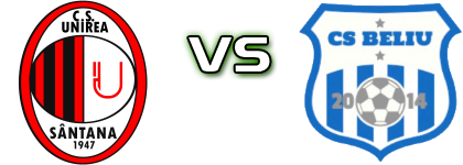 Unirea Sântana - Beliu head to head game preview and prediction