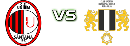 Unirea Sântana -  Unirea Alba Iulia Spiel Prognosen und Statistiken