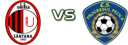 Unirea Sântana - Progresul Pecica II head to head game preview and prediction