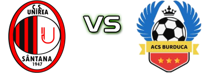 Unirea Sântana - Burduca Spiel Prognosen und Statistiken