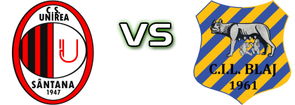 Unirea Sântana - CIL head to head game preview and prediction