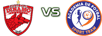 ACS FC Dinamo - Sport Team Detalles y estadisticas ACS FC Dinamo - Sport Team Detalles y estadisticas