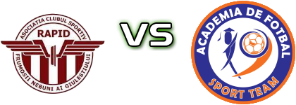 Rapid FNG - Sport Team Statistiche e dettagli partita