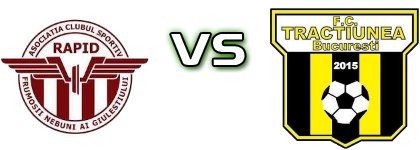 Rapid FNG - Tracțiunea Spiel Prognosen und Statistiken Rapid FNG - Tracțiunea Spiel Prognosen und Statistiken
