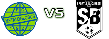 Metaloglobus II - Sportul D&A Statistiche e dettagli partita
