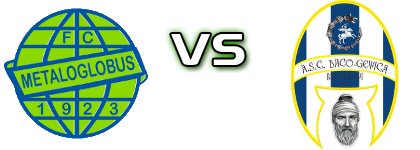 Metaloglobus II - Daco-Getica B. head to head game preview and prediction