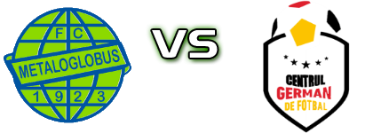 Metaloglobus II - Centrul German de Fotbal head to head game preview and prediction