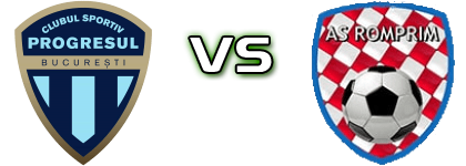 Progresul 2005 - Romprim  head to head game preview and prediction