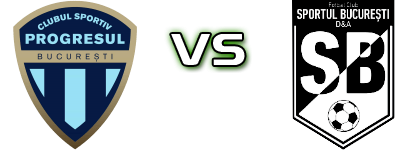 Progresul 2005 - Sportul D&A II head to head game preview and prediction