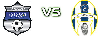 Pro Team - Daco-Getica B. Spiel Prognosen und Statistiken Pro Team - Daco-Getica B. Spiel Prognosen und Statistiken