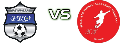 Pro Team  - Alexandru Văidean Statistiche e dettagli partita