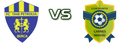 Petrolul Berca - Carpați Nehoiu head to head game preview and prediction Petrolul Berca - Carpați Nehoiu head to head game preview and prediction
