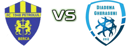 Petrolul Berca - Diadema Gheraseni Estatísticas e detalhes do jogo