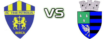 Petrolul Berca - Băicoi head to head game preview and prediction