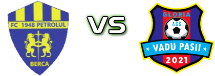 Petrolul Berca - Gloria  Spiel Prognosen und Statistiken