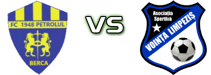 Petrolul Berca - Vointa (L) Spiel Prognosen und Statistiken