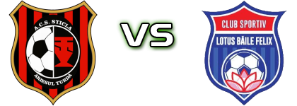 Sticla Arieşul Turda - Lotus head to head game preview and prediction