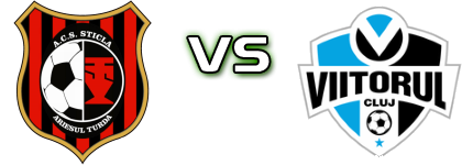 Sticla Arieşul Turda - Viitorul Cluj детайли и статистика