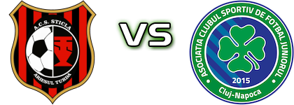 Sticla Arieşul Turda - Juniorul Cluj Napoca head to head game preview and prediction