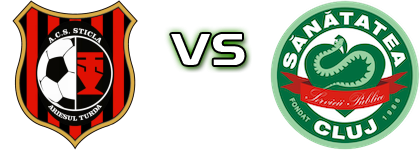 Sticla Arieşul Turda - Sănătatea Cluj Napoca II Spiel Prognosen und Statistiken