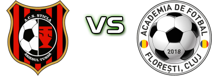 Sticla Arieşul Turda - Academia FF head to head game preview and prediction